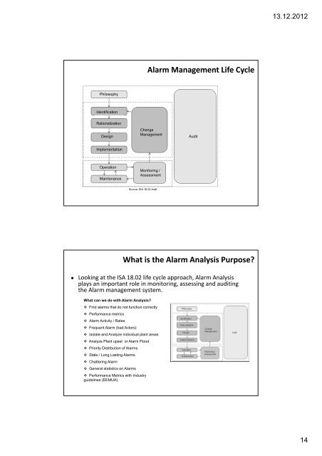 SCADA and Alarm Management - DCE FEL ČVUT v Praze