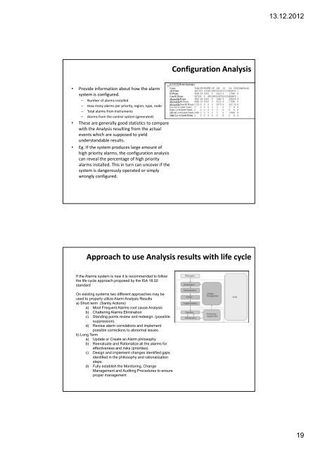 SCADA and Alarm Management - DCE FEL ČVUT v Praze