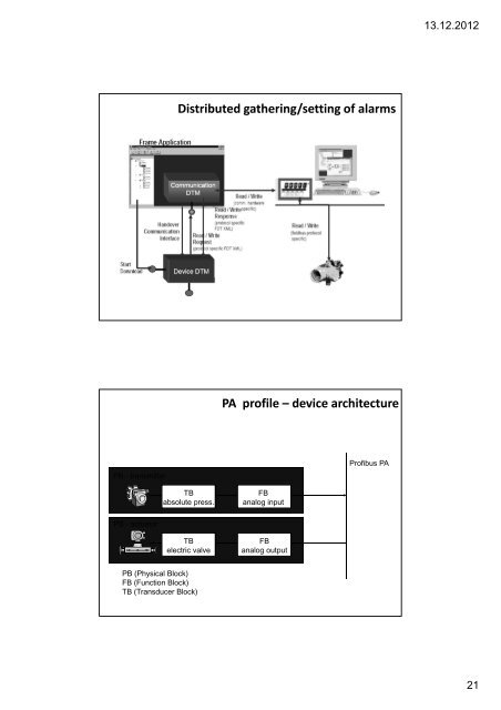 SCADA and Alarm Management - DCE FEL ČVUT v Praze