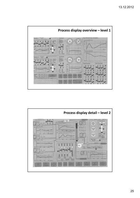 SCADA and Alarm Management - DCE FEL ČVUT v Praze