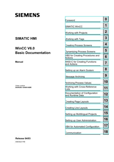 SIMATIC HMI WinCC V6.0 Basic Documentation - DCE FEL ČVUT v ...