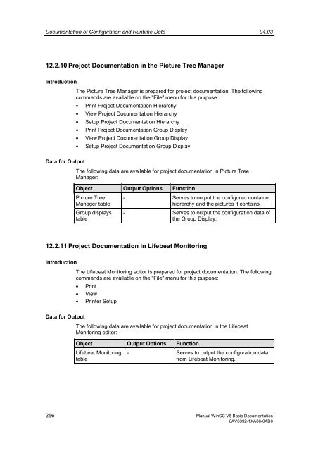 Documentation