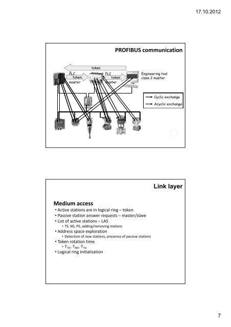 PROFIBUS DP and PROFINET Objectives and outline Lecture ...