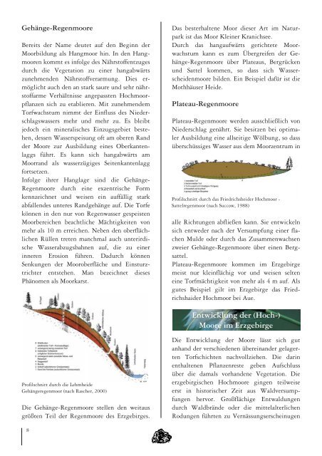 Revitalisierung erzgebirgischer Moore - Naturpark Erzgebirge ...