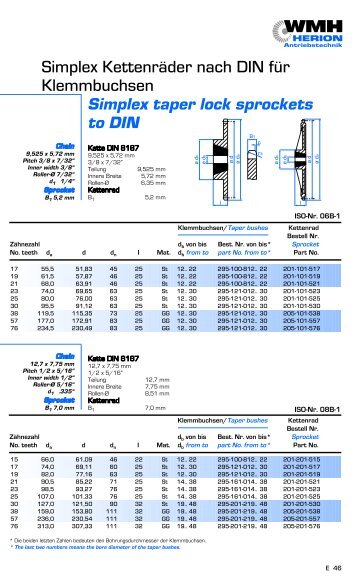 Simplex taper lock sprockets to DIN - Antriebstechnik-Roeder.com