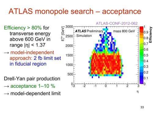 Magnetic monopoles at the LHC and in the Cosmos - Rencontres de ...