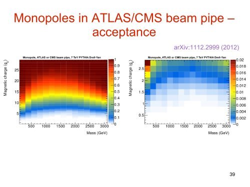 Magnetic monopoles at the LHC and in the Cosmos - Rencontres de ...