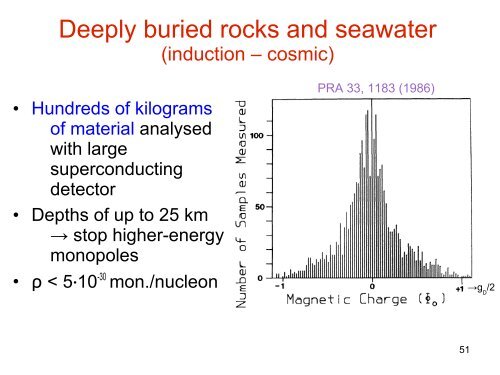 Magnetic monopoles at the LHC and in the Cosmos - Rencontres de ...