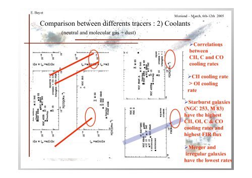 comparison of gas and dust cooling rates in - Rencontres de Moriond