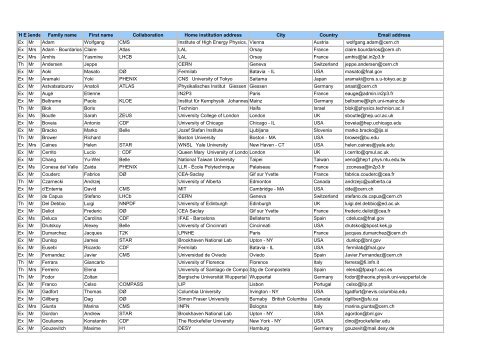 List of participants 27/2/09 [pdf] - Rencontres de Moriond - IN2P3