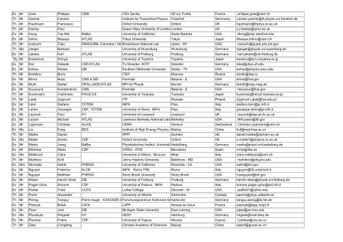 List of participants 27/2/09 [pdf] - Rencontres de Moriond - IN2P3