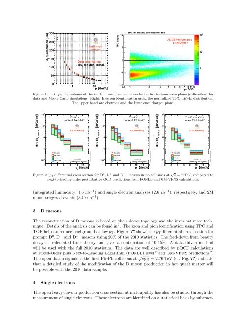 2011 QCD and High Energy Interactions - Rencontres de Moriond ...