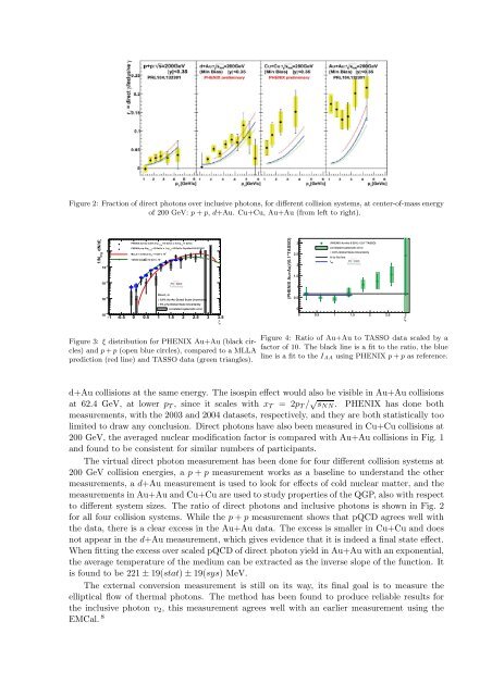 2011 QCD and High Energy Interactions - Rencontres de Moriond ...