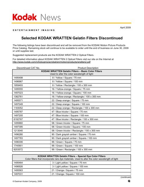 Kodak Wratten Gelatin Filter Chart