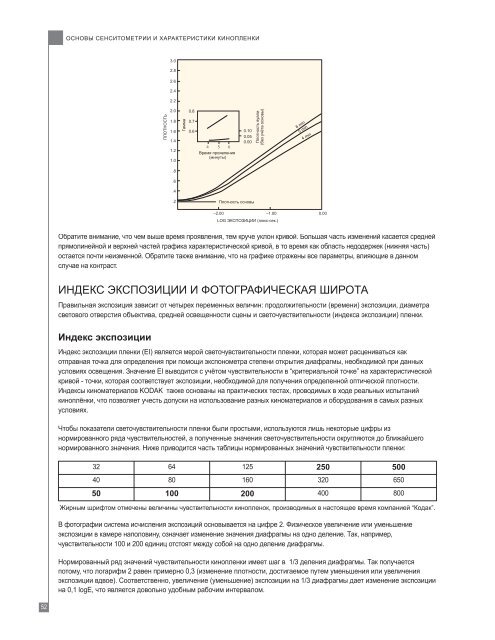 основы сенситометрии и характеристики кинопленки - Kodak