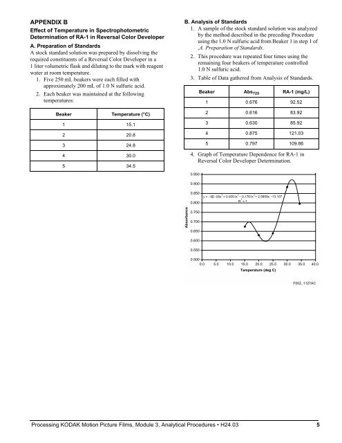 Processing kodak motion picture films, module 3 analytical procedures