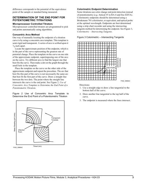 Processing kodak motion picture films, module 3 analytical procedures