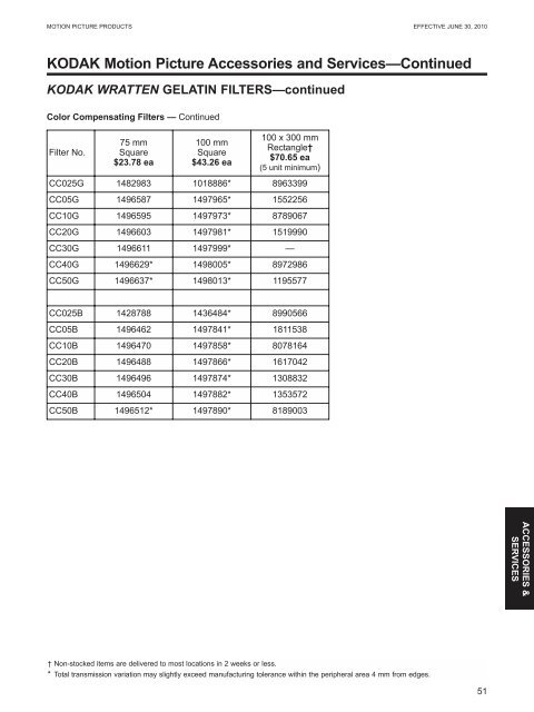 KODAK Motion Picture Products Price Catalog