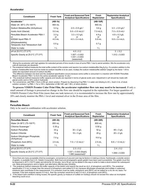 Process ECP-2E Specifications - Kodak