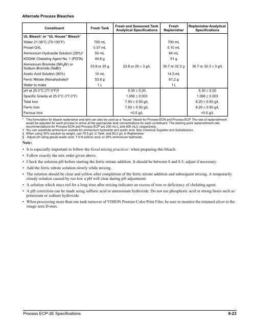 Process ECP-2E Specifications - Kodak