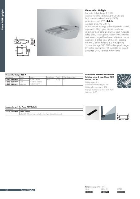 Fluxa Area floodlights for high pressure discharge lamps