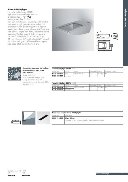 Fluxa Area floodlights for high pressure discharge lamps