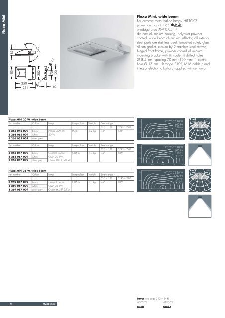 Fluxa Area floodlights for high pressure discharge lamps