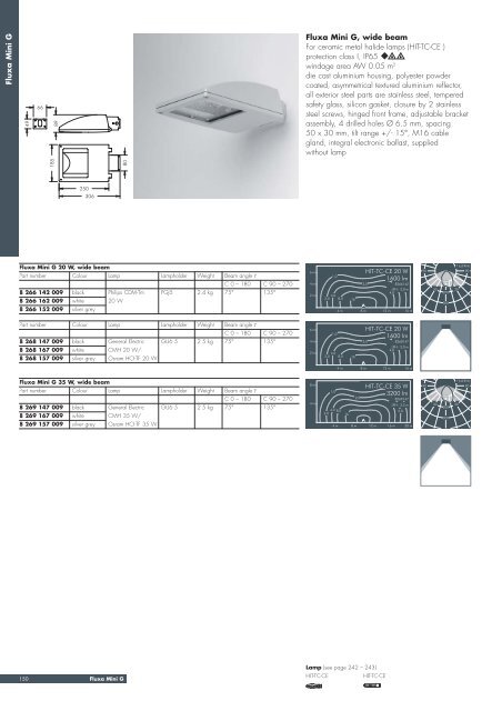 Fluxa Area floodlights for high pressure discharge lamps