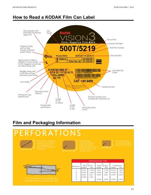 Kodak Motion Picture Products Price Catalog US Prices