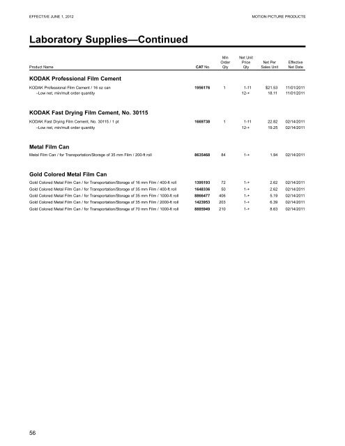 KODAK Motion Picture Products Price Catalog