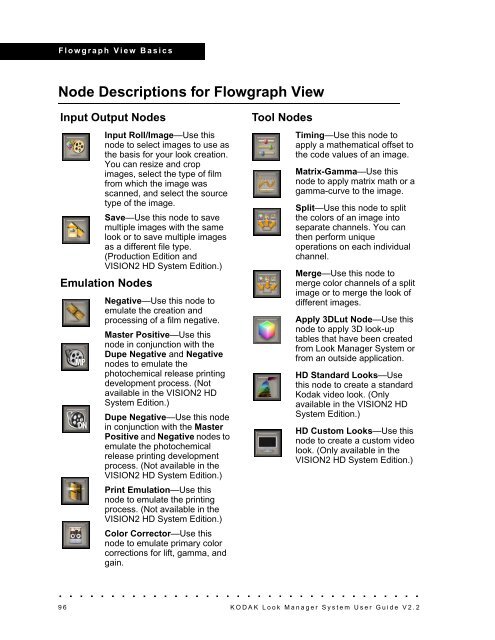 Flowgraph View - Kodak