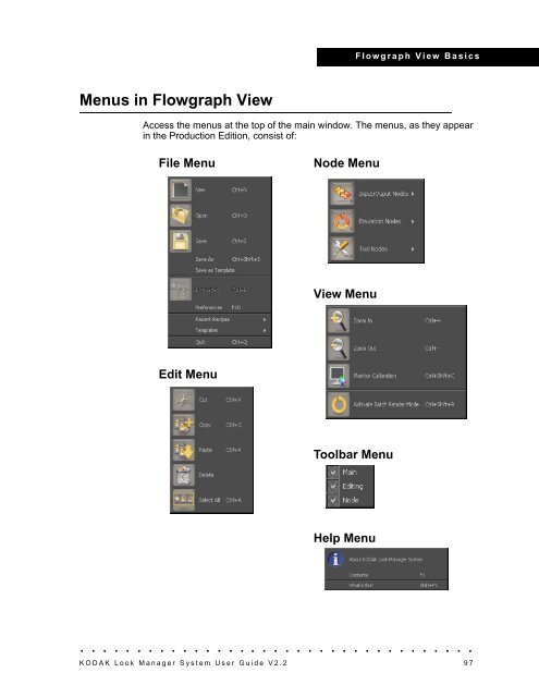Flowgraph View - Kodak