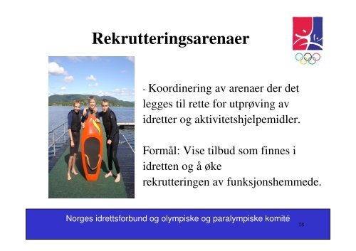 NIF Idrett for funksjonshemmede - Norges Skiforbund