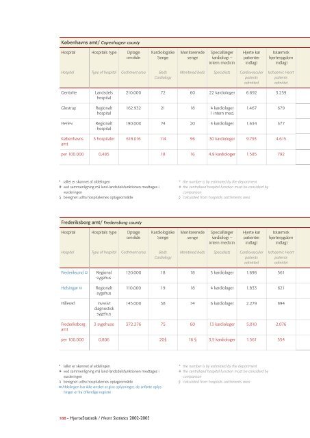 Hjertestatistik 2004 / Heart Statistics 2004 - Statens Institut for ...