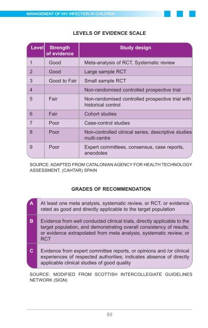 3.30 MB - Academy of Medicine of Malaysia