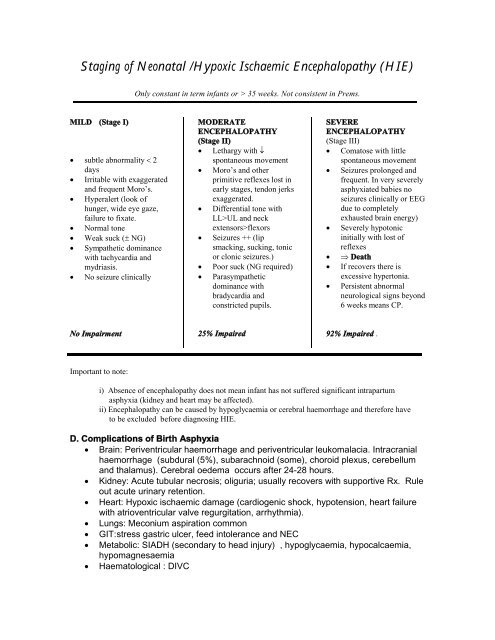 Contents Chapter Topic Page Neonatology Respiratory Cardiology