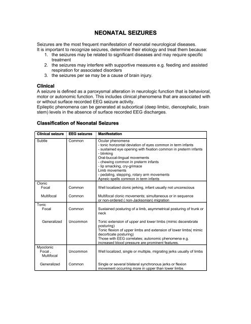 Contents Chapter Topic Page Neonatology Respiratory Cardiology