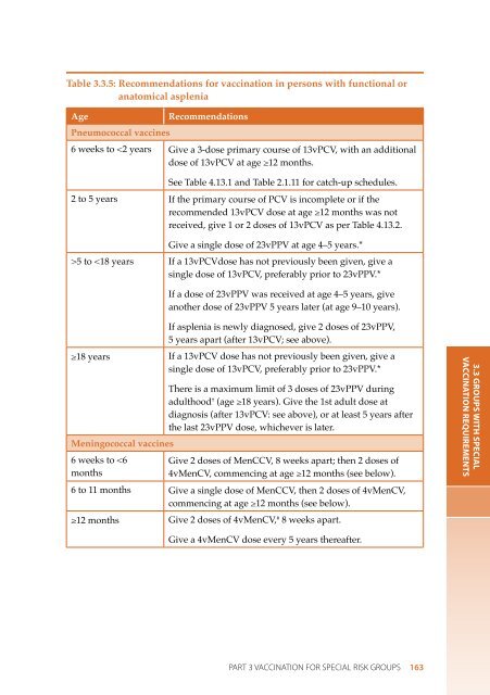 The Australian Immunisation Handbook 10th Edition 2013