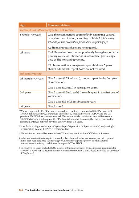 The Australian Immunisation Handbook 10th Edition 2013