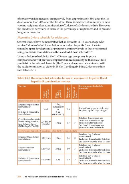 The Australian Immunisation Handbook 10th Edition 2013