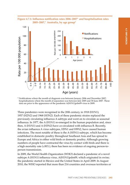 The Australian Immunisation Handbook 10th Edition 2013