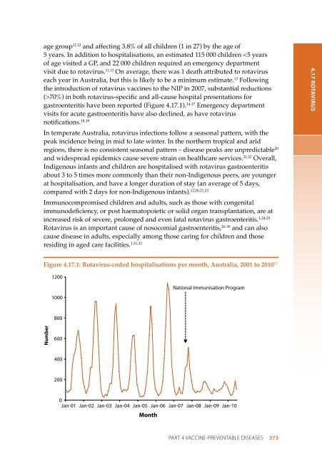 The Australian Immunisation Handbook 10th Edition 2013