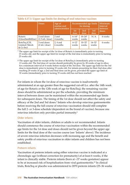 The Australian Immunisation Handbook 10th Edition 2013