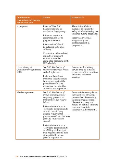 The Australian Immunisation Handbook 10th Edition 2013