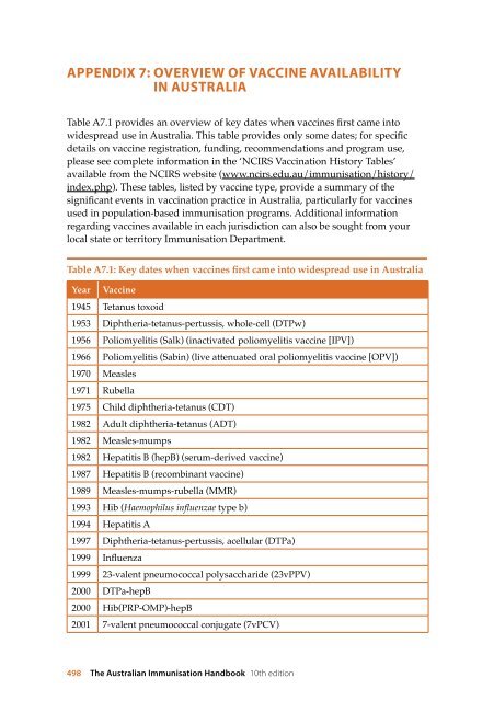 The Australian Immunisation Handbook 10th Edition 2013