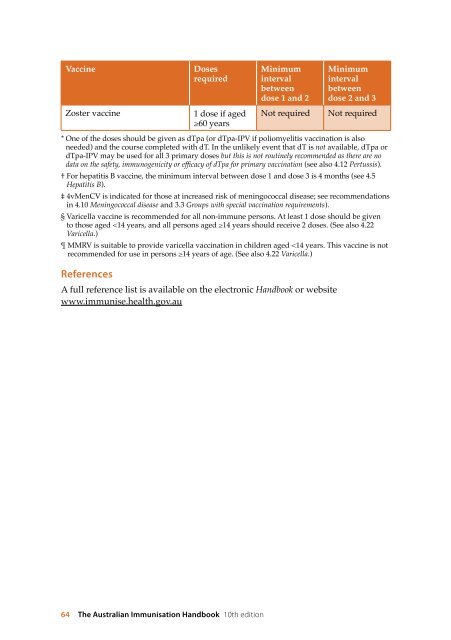 The Australian Immunisation Handbook 10th Edition 2013