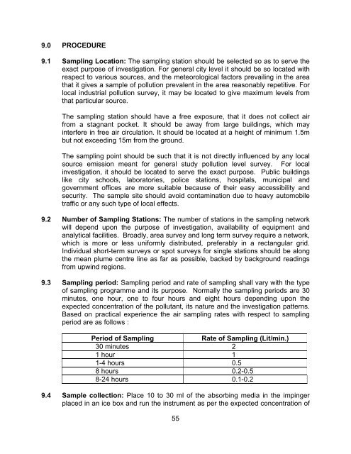 Ambient Air quality Monitoring Guidlines. - Maharashtra Pollution ...