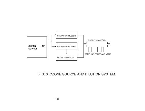 Ambient Air quality Monitoring Guidlines. - Maharashtra Pollution ...