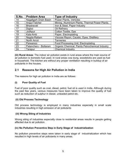 Ambient Air quality Monitoring Guidlines. - Maharashtra Pollution ...