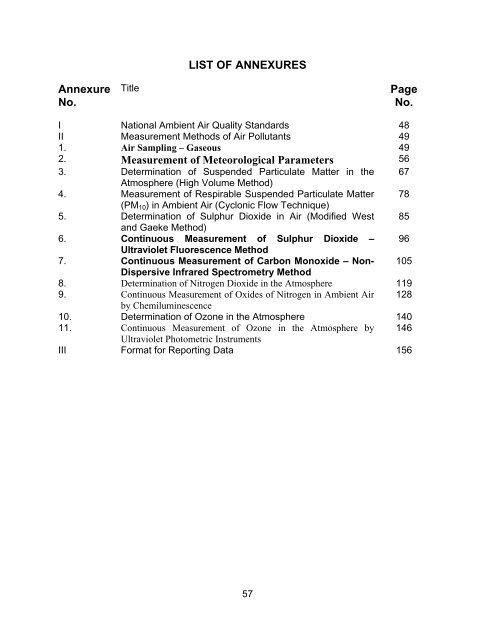 Ambient Air quality Monitoring Guidlines. - Maharashtra Pollution ...